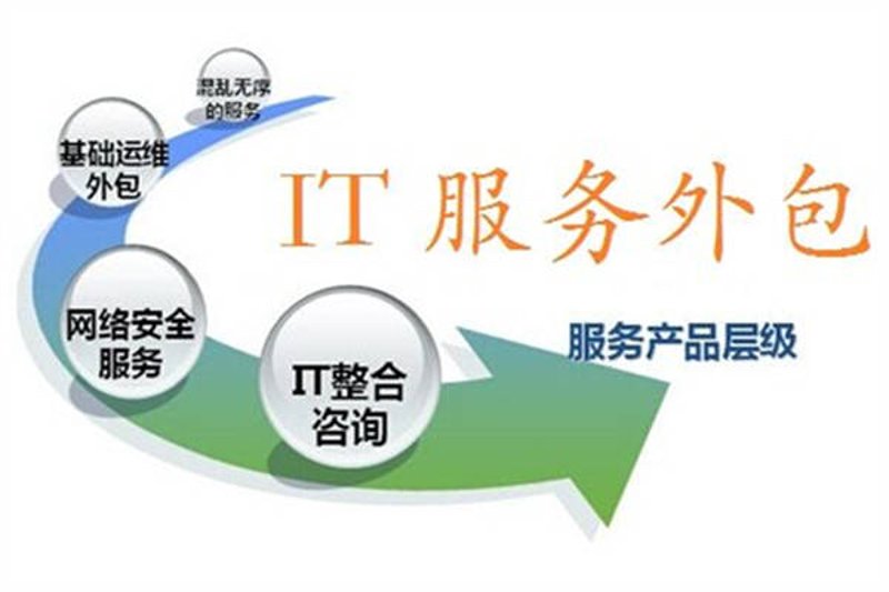 上海IT咨询:引领科技潮流的智慧行业风向标